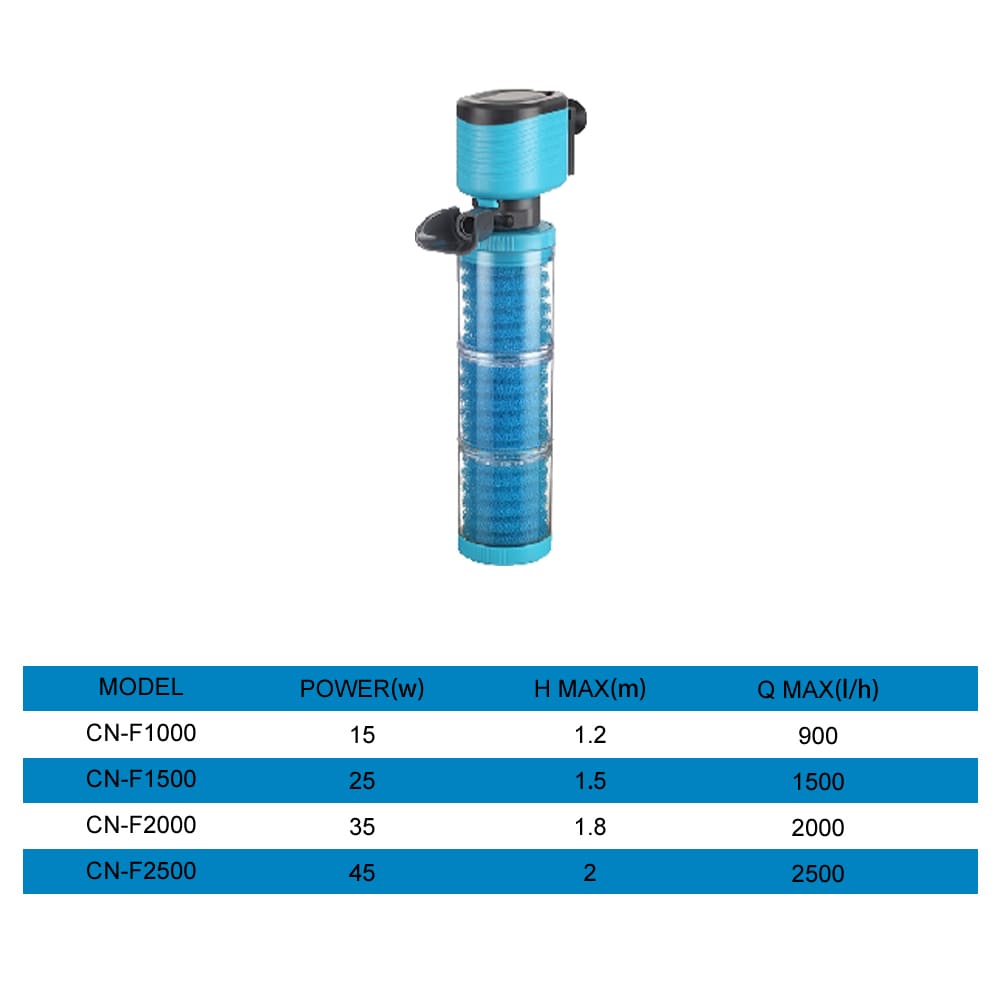 fish aquarium filter