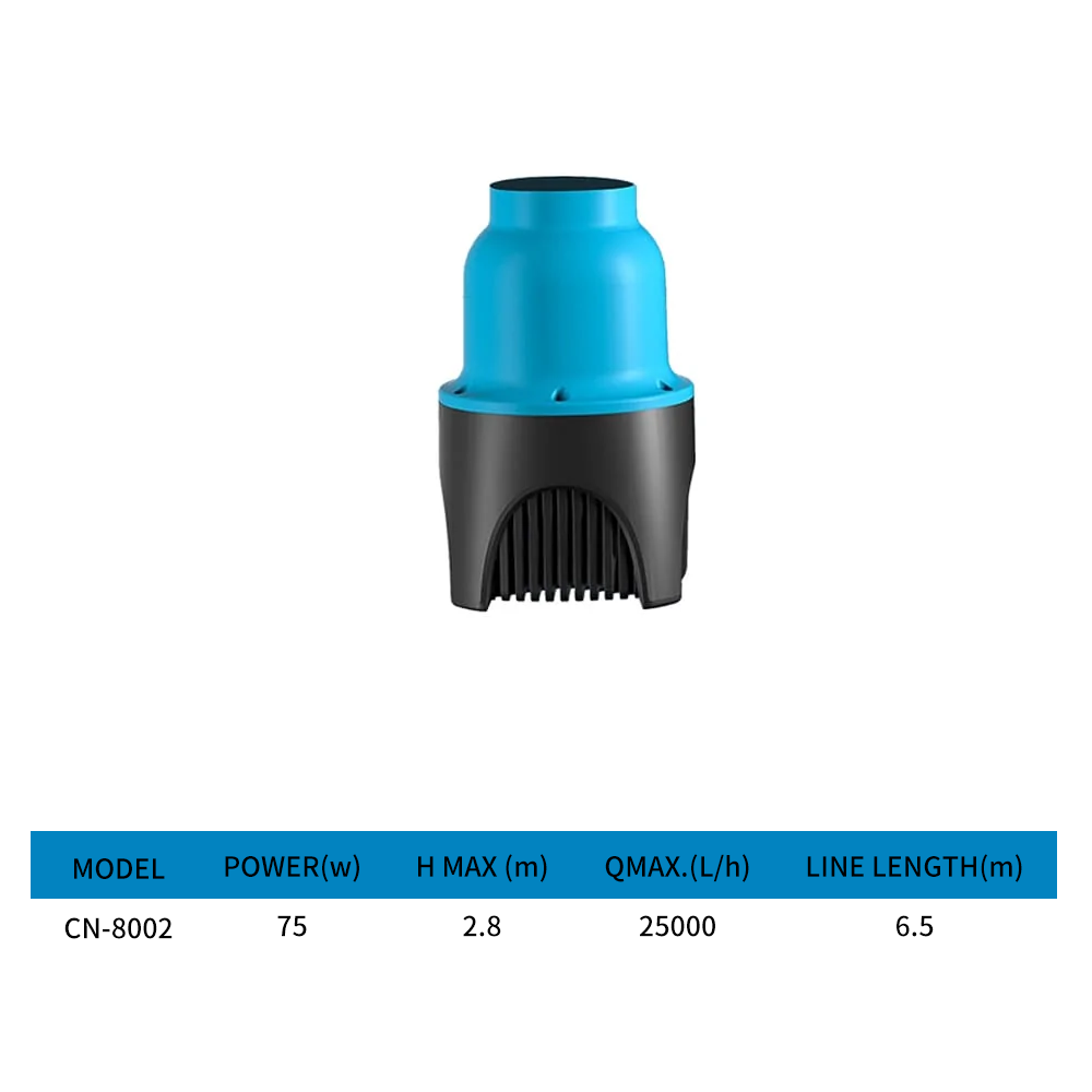 Straight-through variable frequency fish pond pump