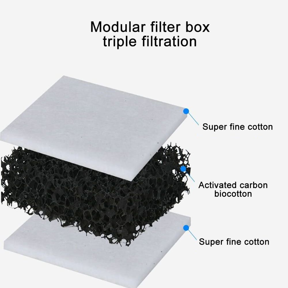 Aquarium Cultivable Plant Wall Mounted Filter