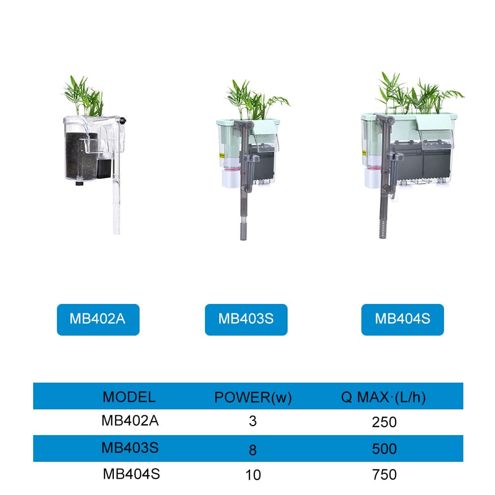 Aquarium Cultivable Plant Wall Mounted Filter