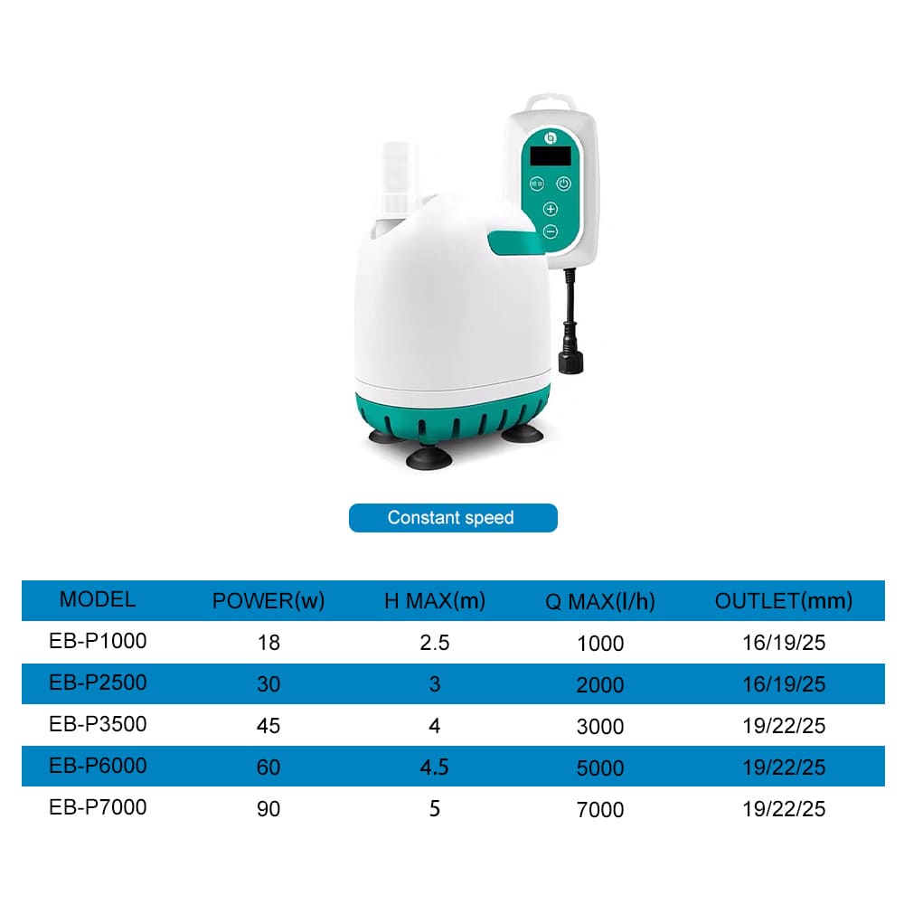 aquariums Inverter water Pump Wholesaler