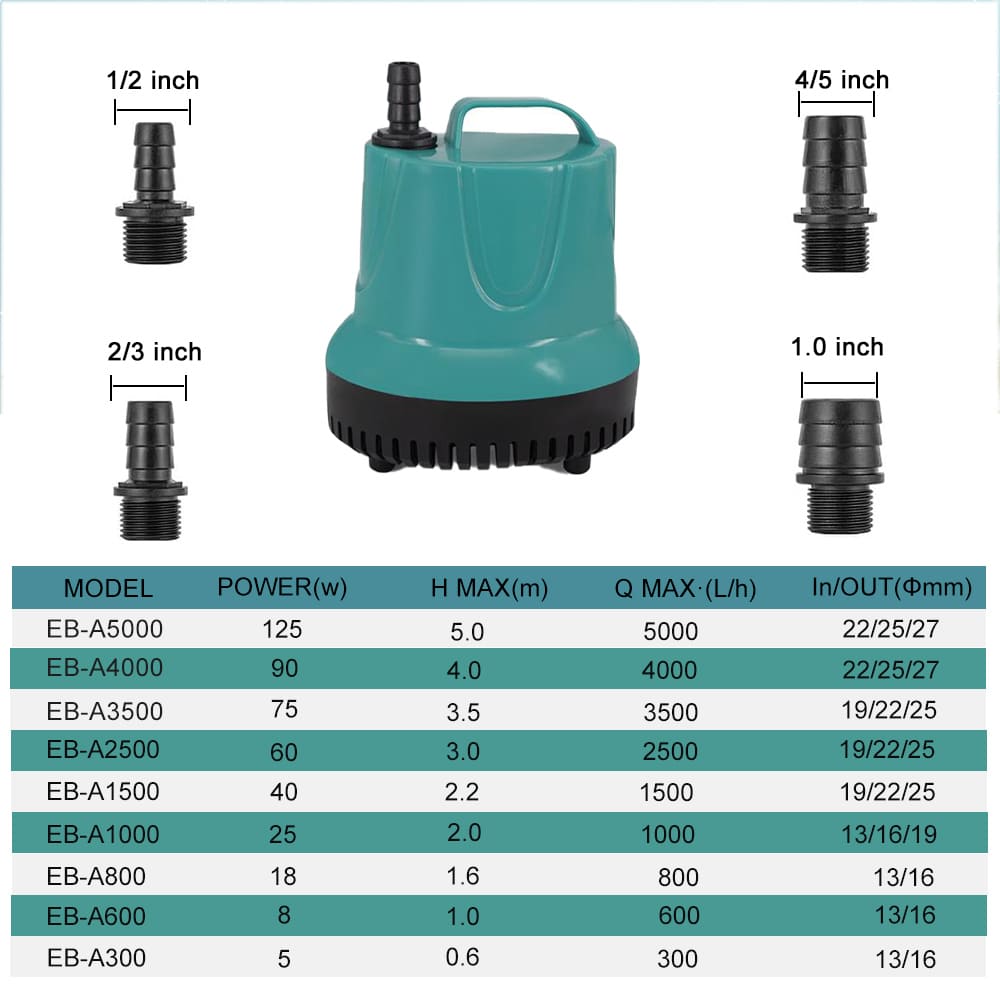 bottom suction pump