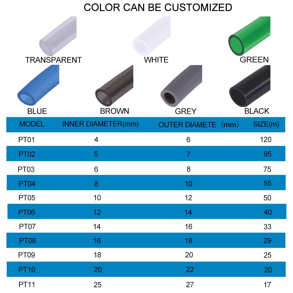 aquarium pvc pipe