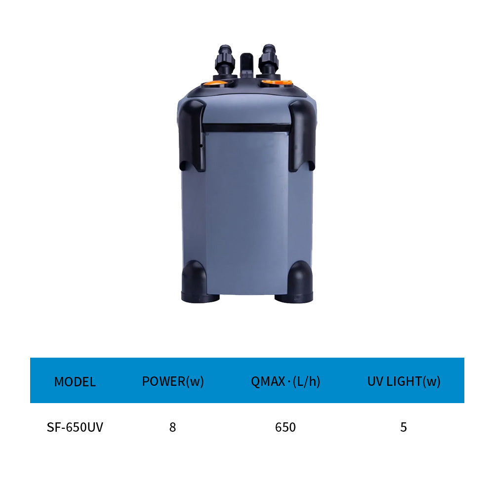Aquarium out-of-cylinder filter