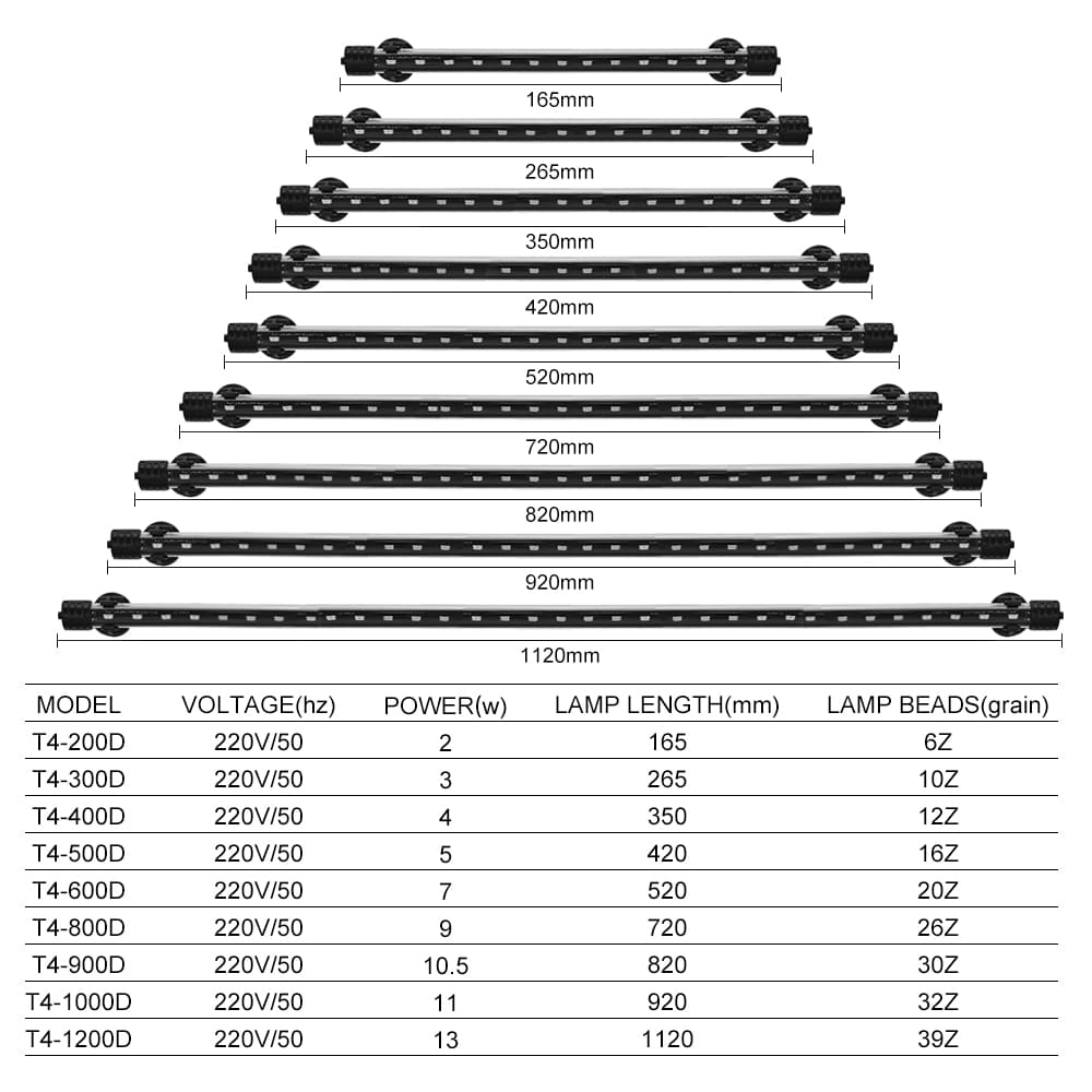T4 Series LED single color aquarium light led