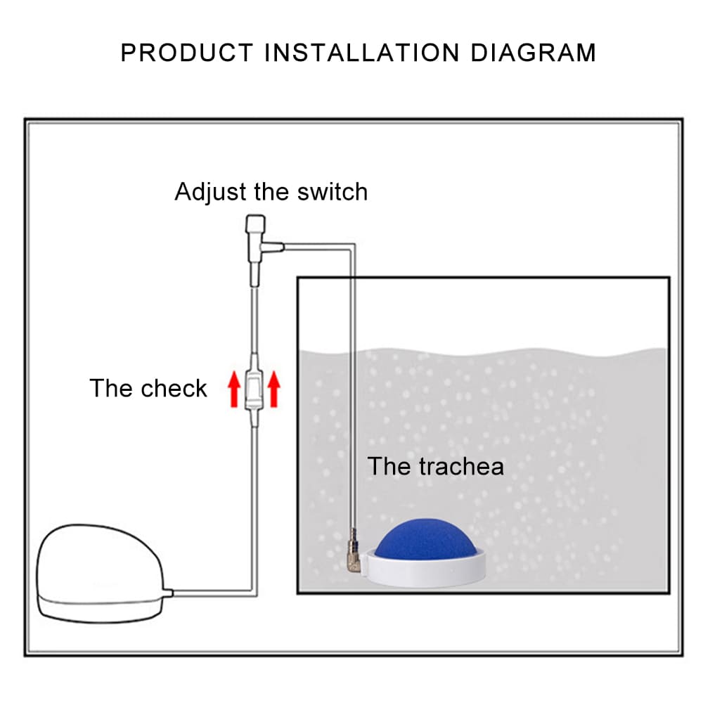 Aquarium Oxygenated high dissolved oxygen air stone