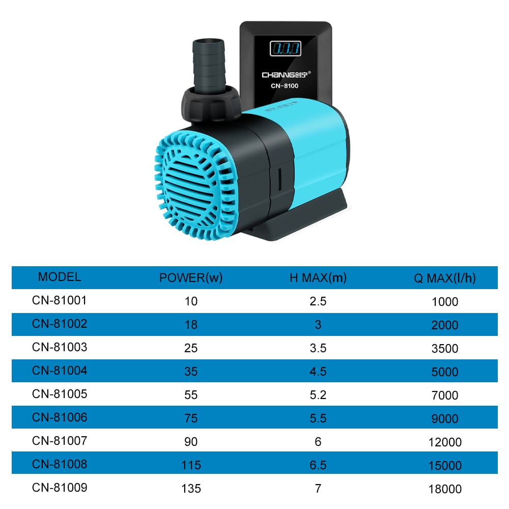 Aquarium DC Inverter Pond Pump