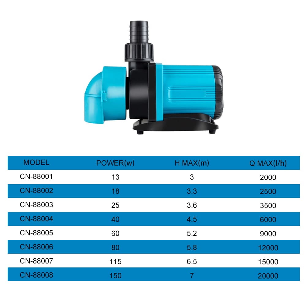 Aquarium AC Bottom Suction Variable Frequency Pump