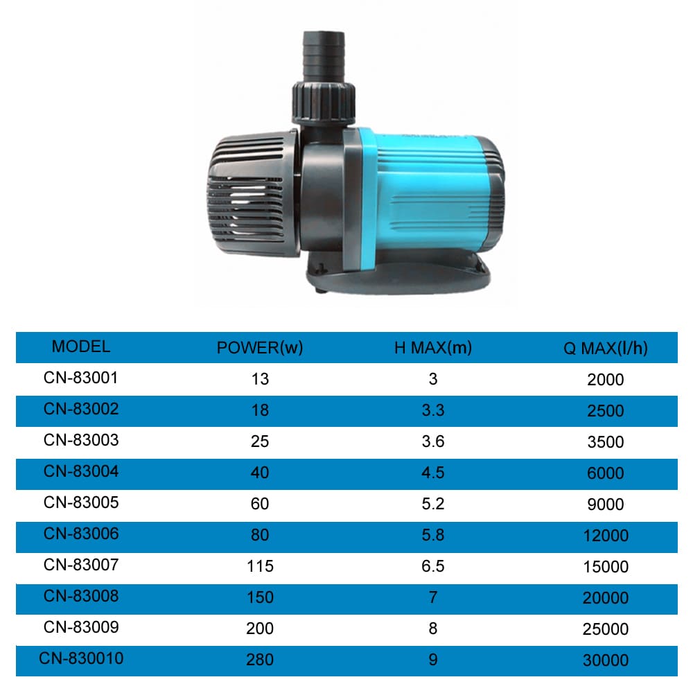 Aquarium AC external control frequency conversion fish pond pump