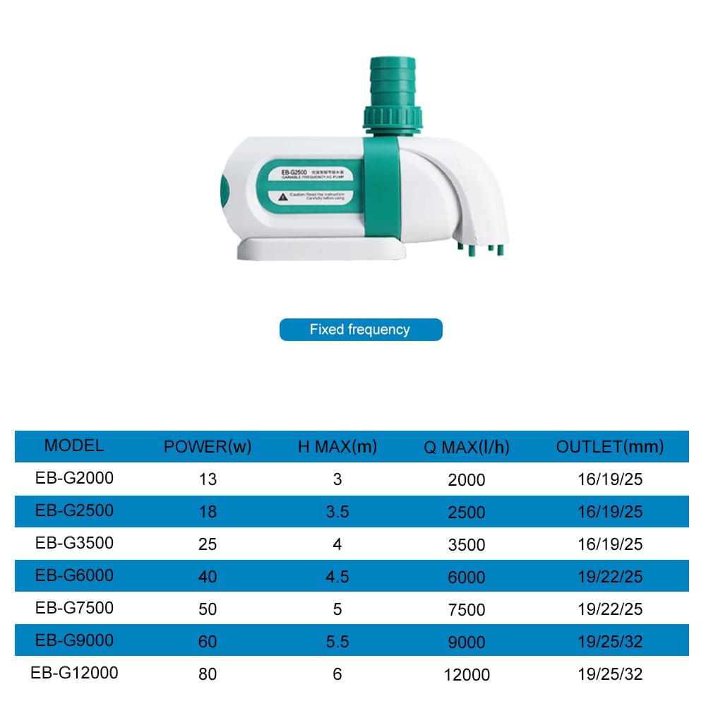 Aquarium side suction variable frequency water pump