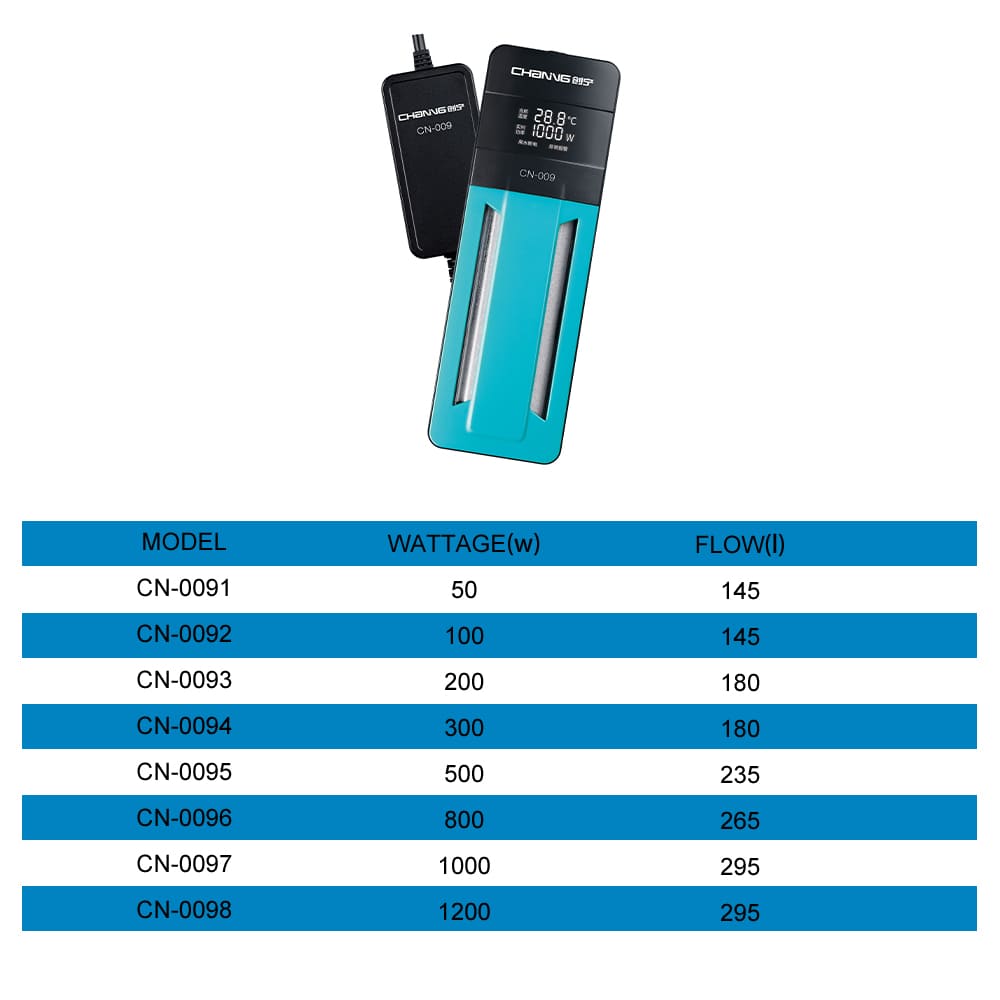 Aquarium AI intelligent submersible aquarium heater