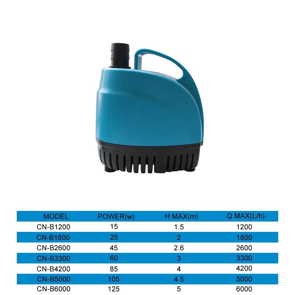 Aquarium bottom suction submersible pump