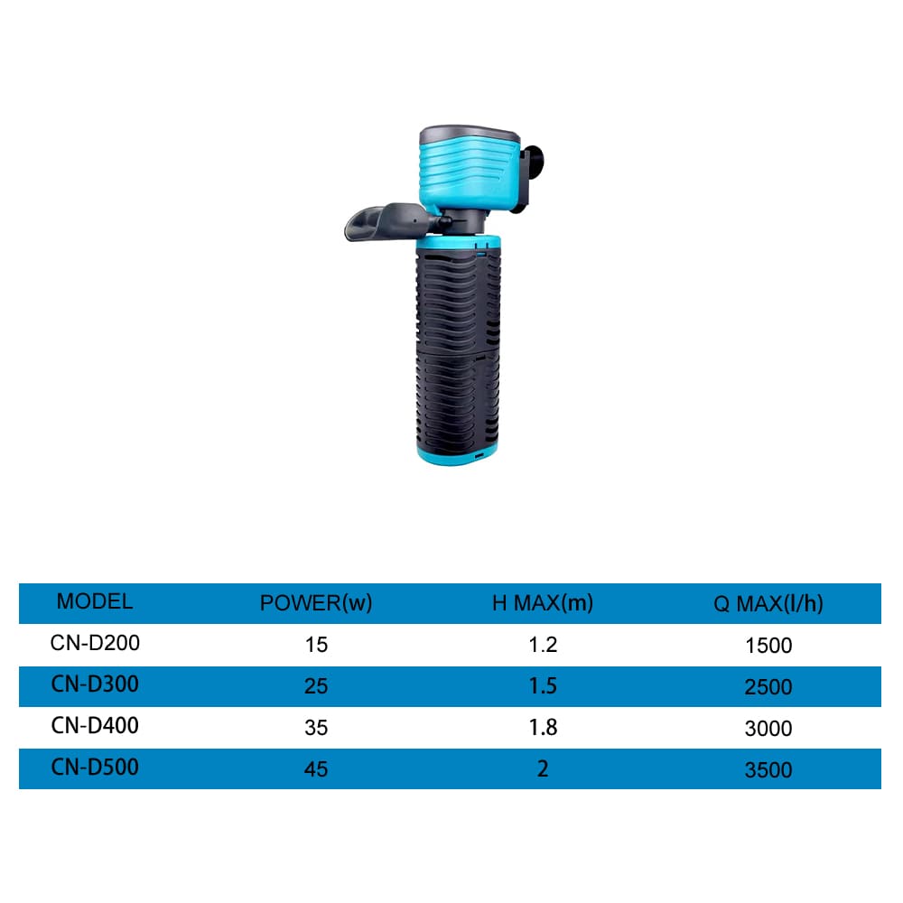 3-in-1 aquarium filter pump