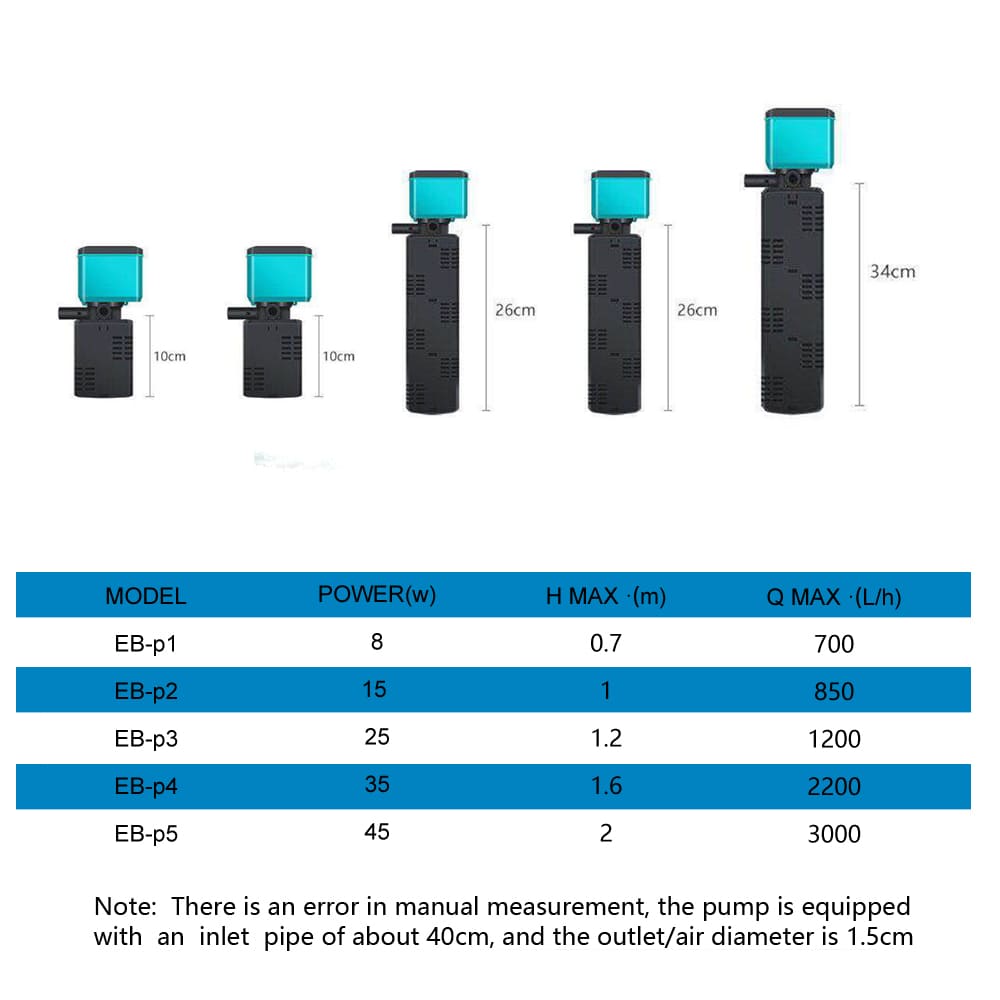 Aquarium Built-in filtered oxygen pump