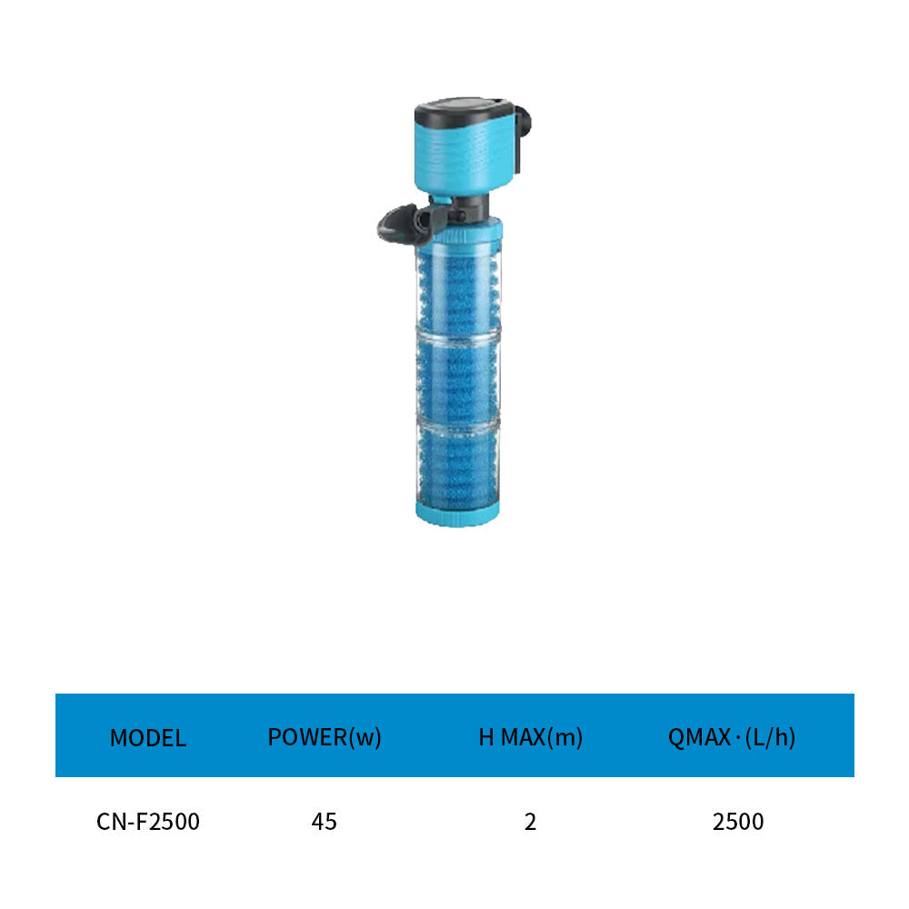 fish aquarium filter