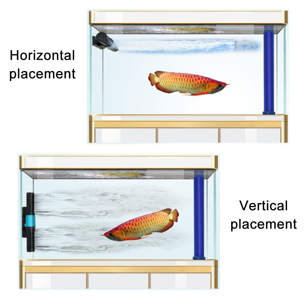 Aquarium DC Crossflow Wave Pump