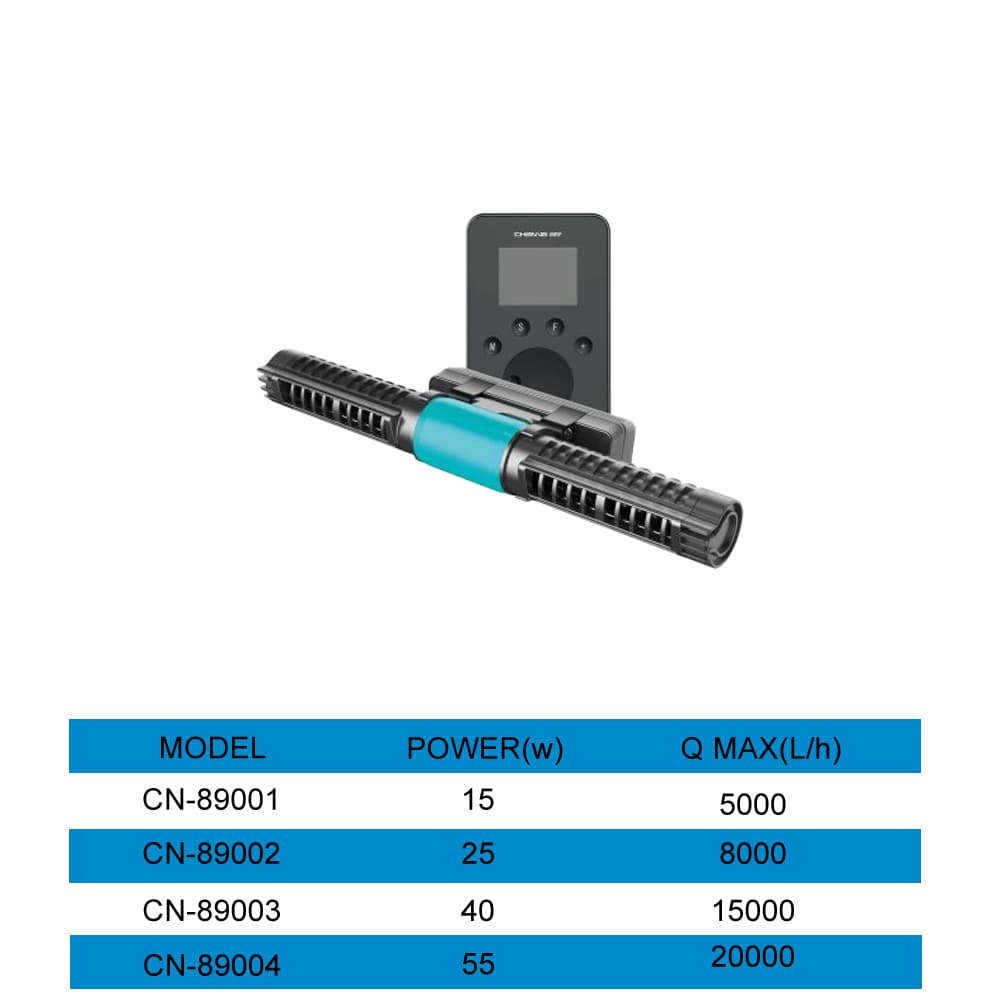 Aquarium DC Crossflow Wave Pump