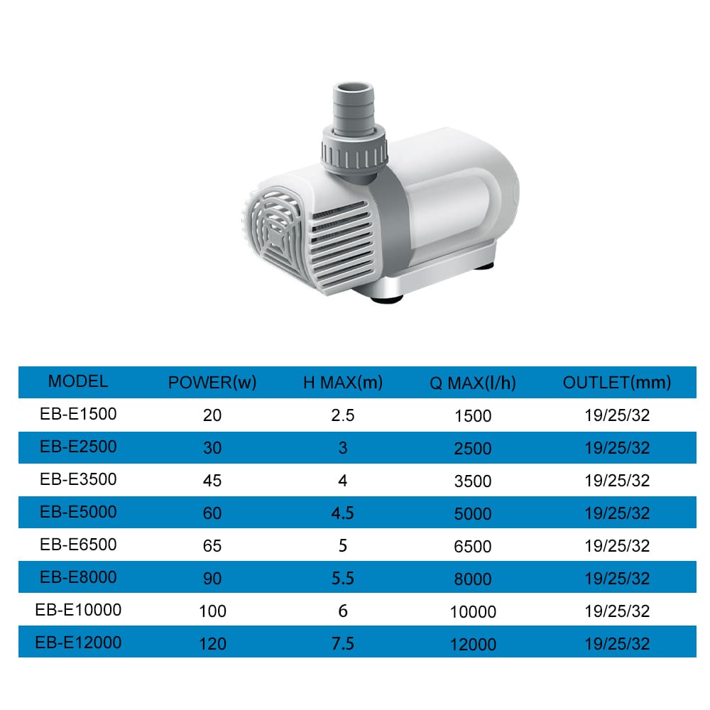 Aquarium DC low pressure side suction variable frequency pump