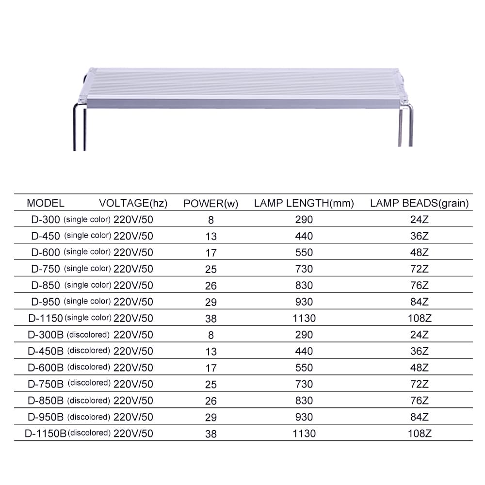 D seriesplant aquarium light