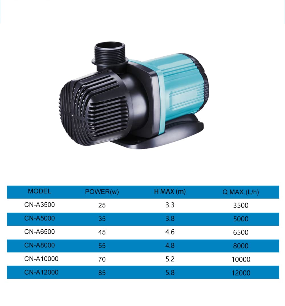 Aquarium ECO intelligent variable frequency water pump