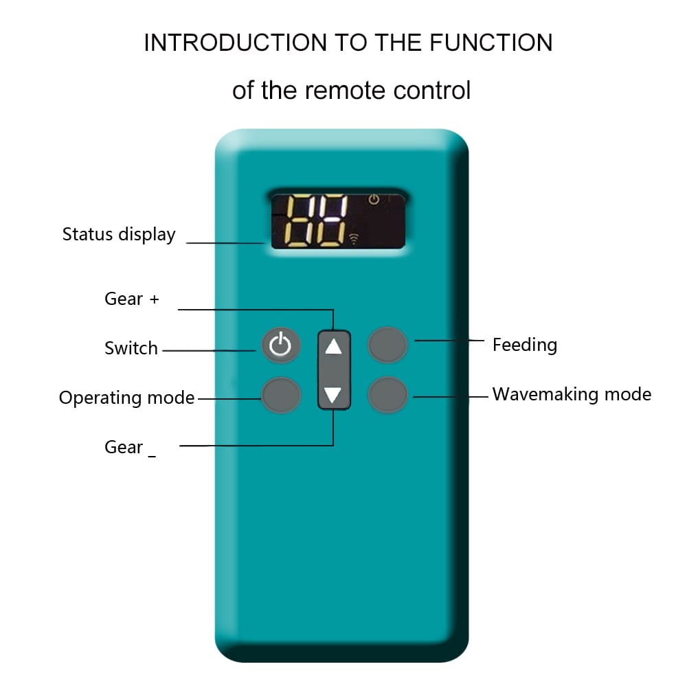 Aquarium ECO smart water pump