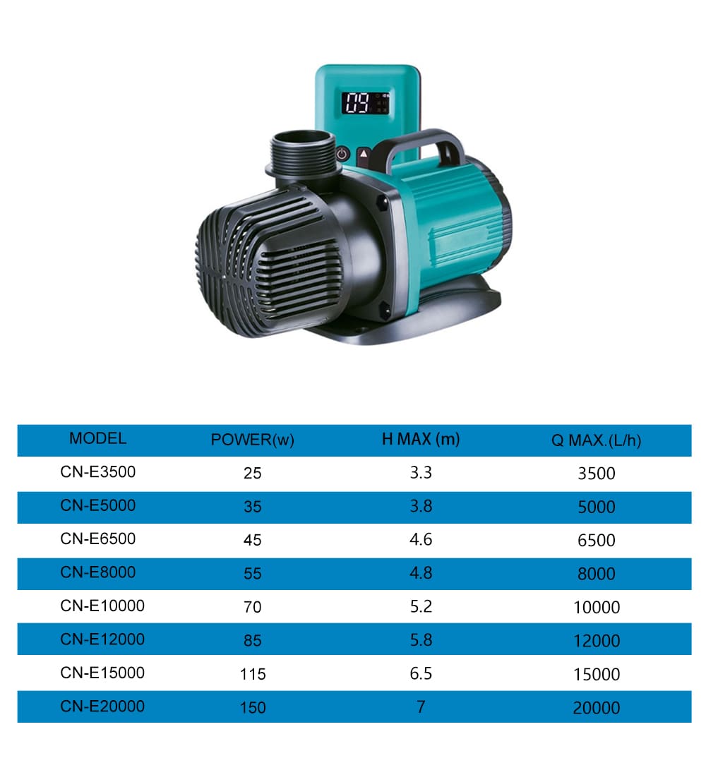 Aquarium ECO smart water pump