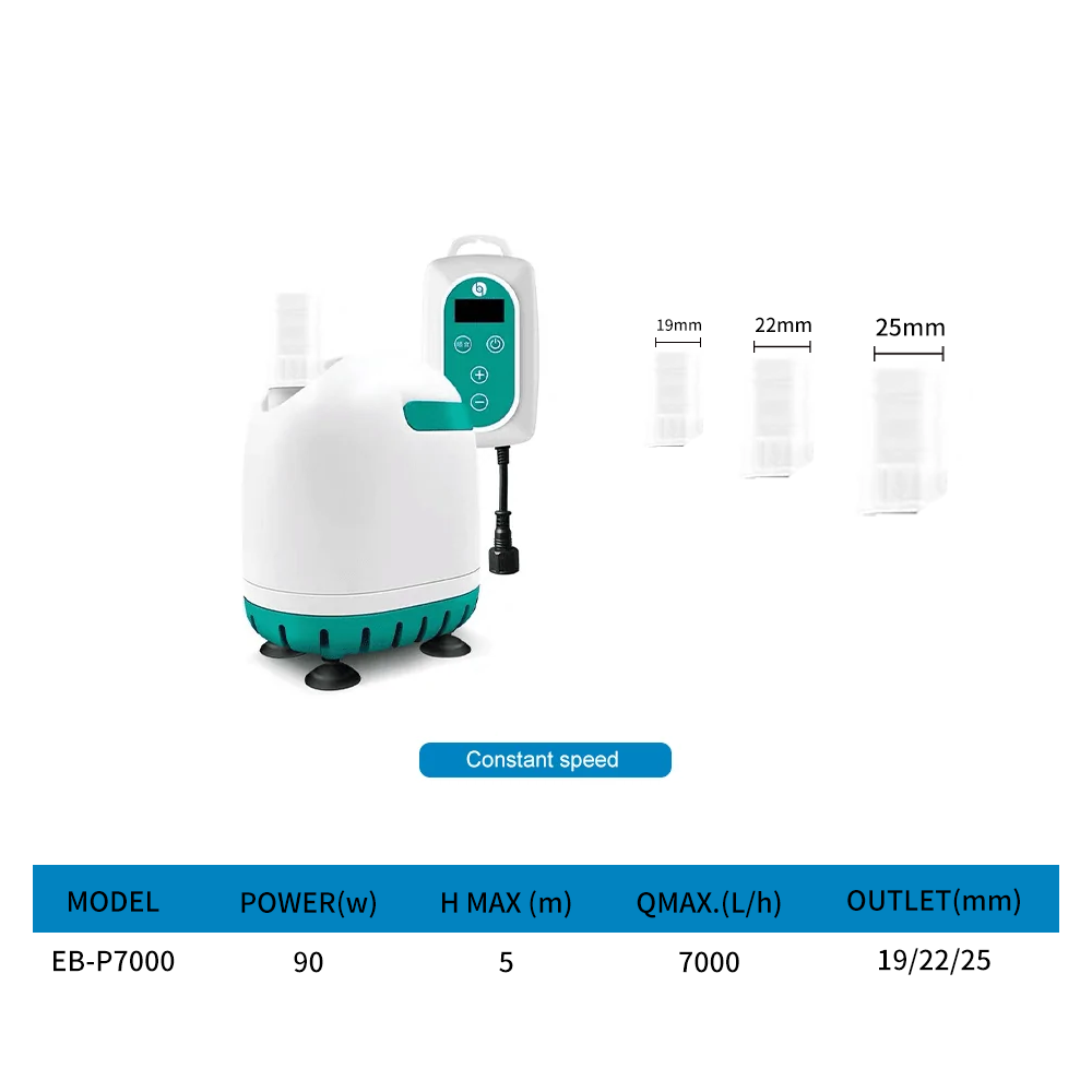 aquariums Inverter water Pump Wholesaler