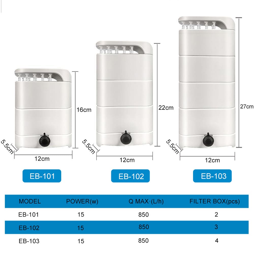 Aquarium low water turtle filter