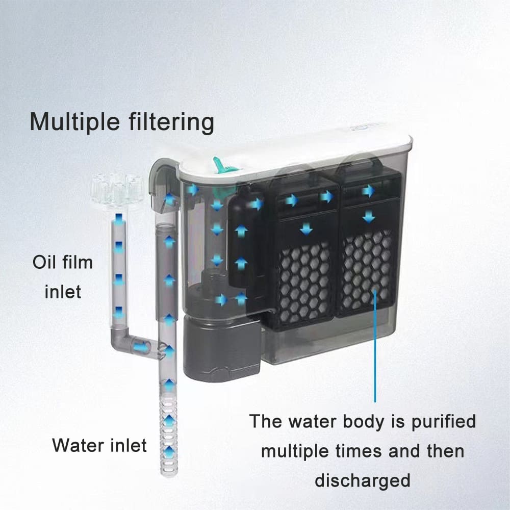 Aquarium external filter