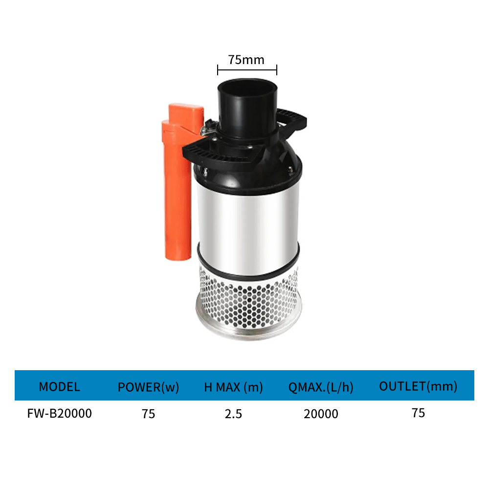 Fish Pond Stainless Steel high volume submersible water pumps