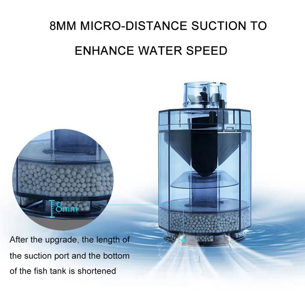 Aquarium Multifunctional Water Goblin Filter