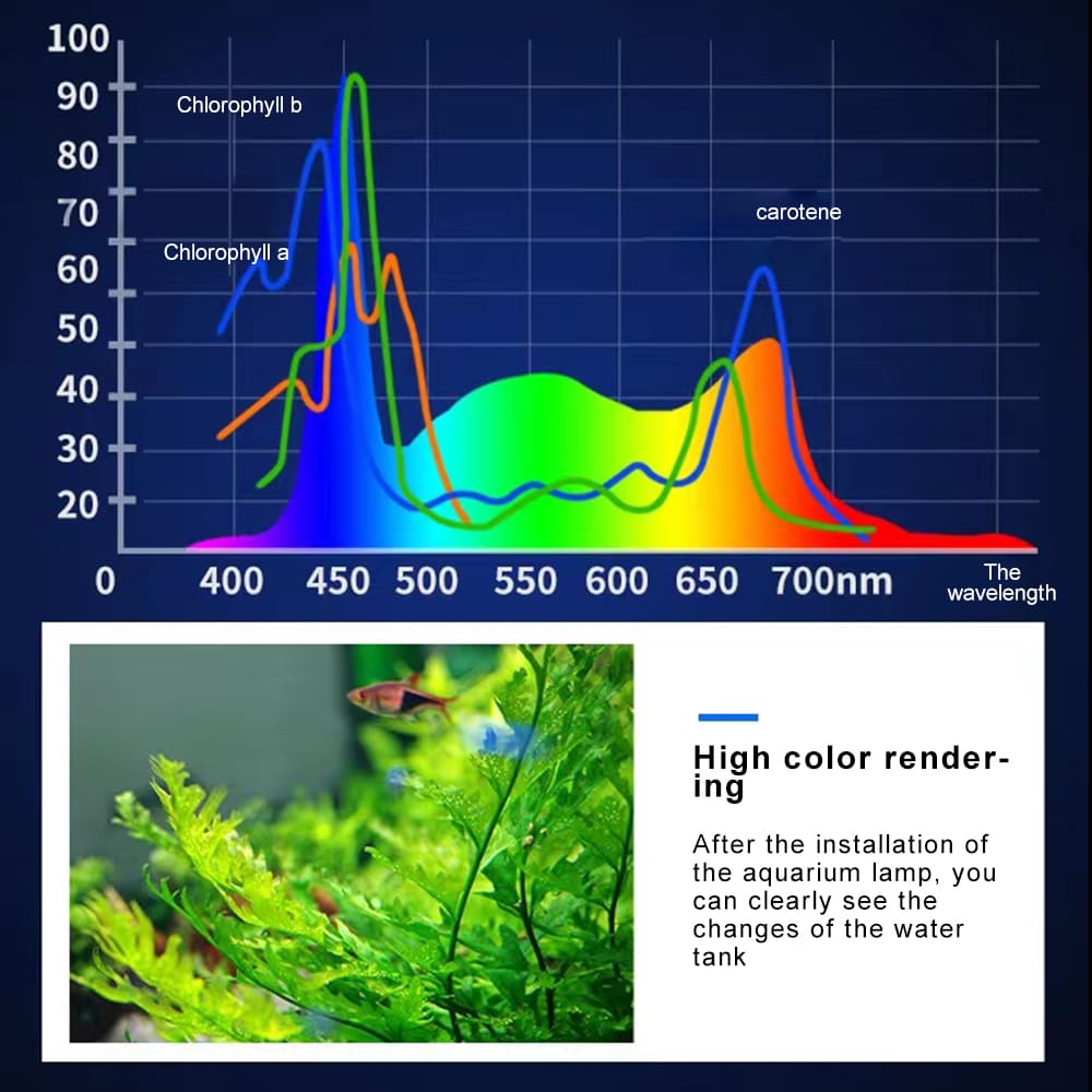 H series led planted aquarium light