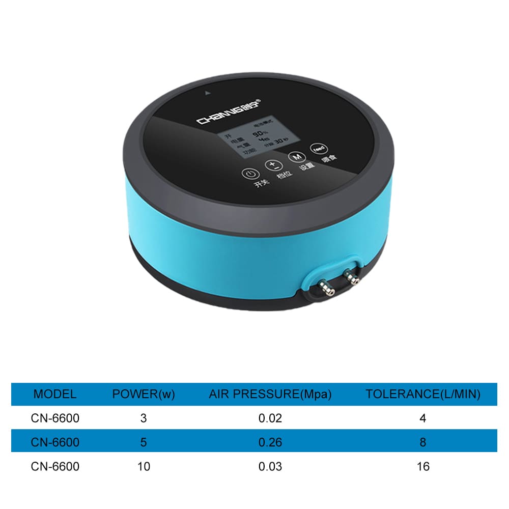 Best Lithium Battery Air Pumps for Aquariums