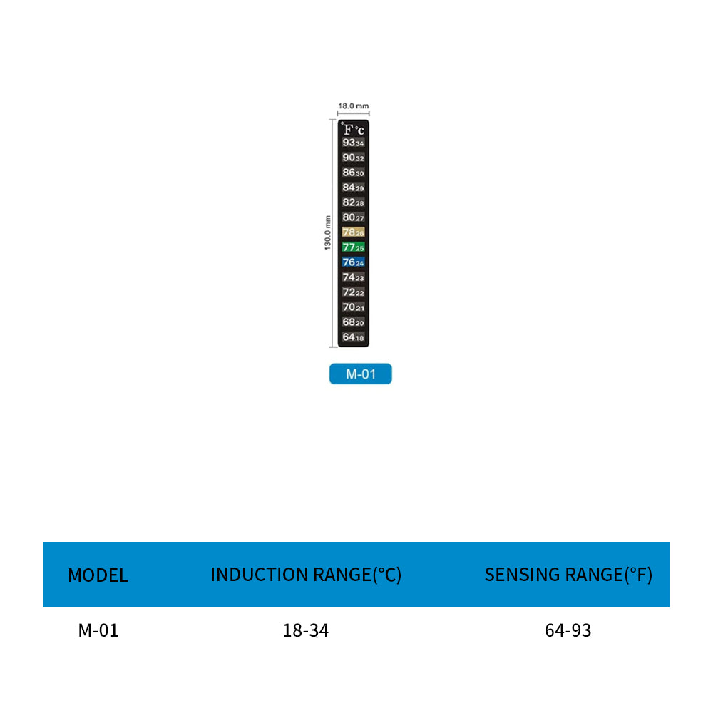 fish tank thermometer strip