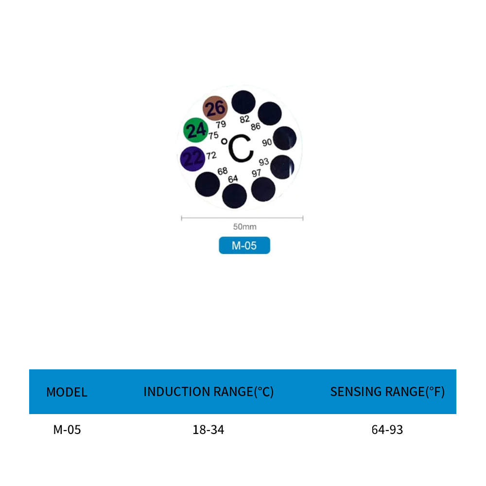 fish tank thermometer strip