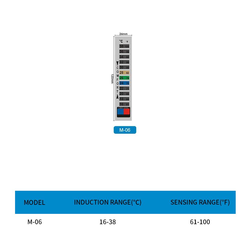 fish tank thermometer strip