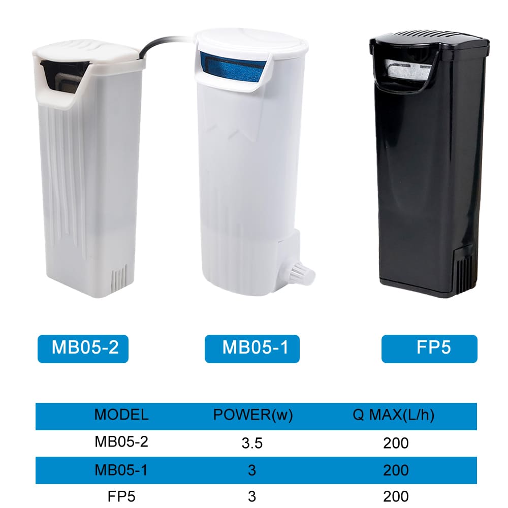 Aquarium low water filter