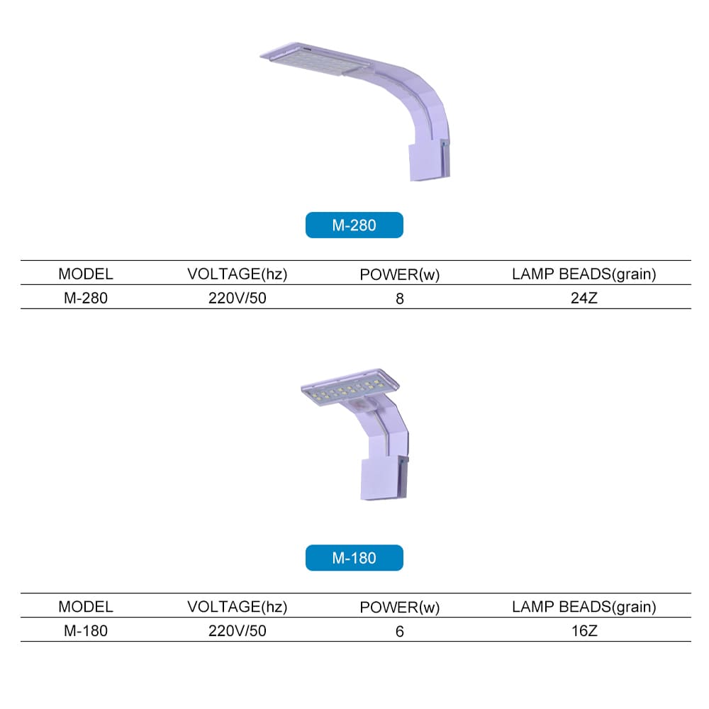 M Series clip-on aquarium plant light