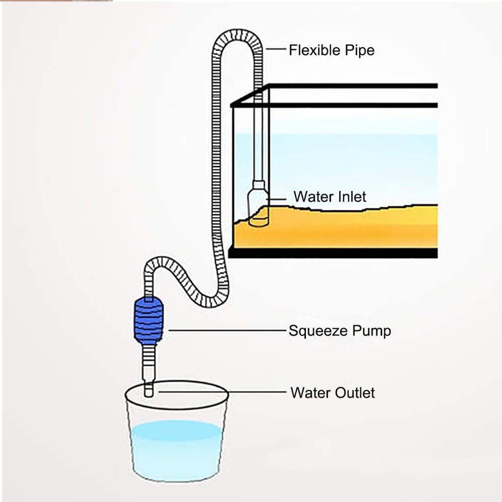 diy aquarium water changer