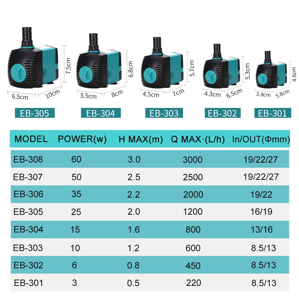 submersible aquarium water pump