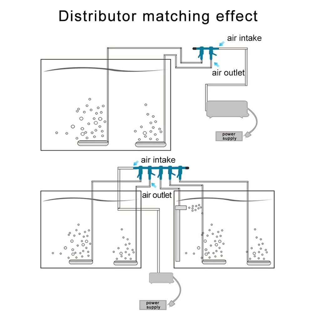 aquarium stainless steel diverter valve