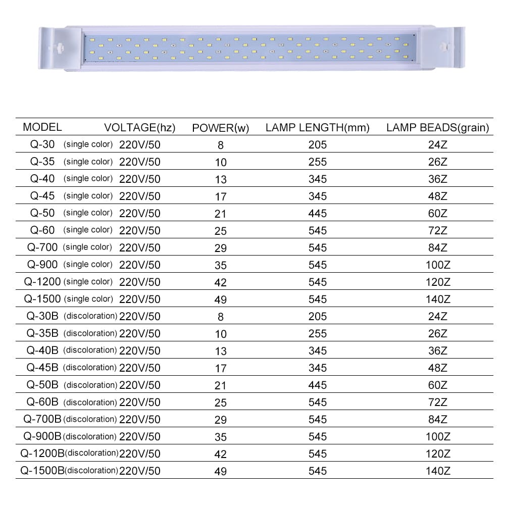 Q series plant aquarium light