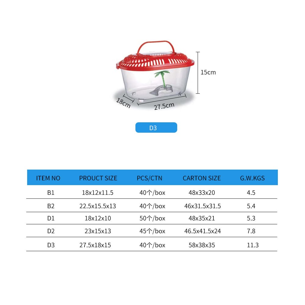 Round tortoise pet box