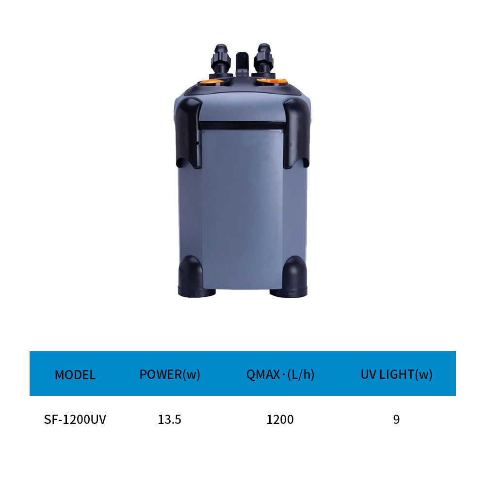 Aquarium out-of-cylinder filter