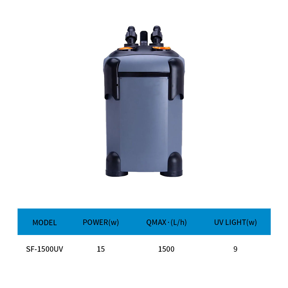 Aquarium out-of-cylinder filter