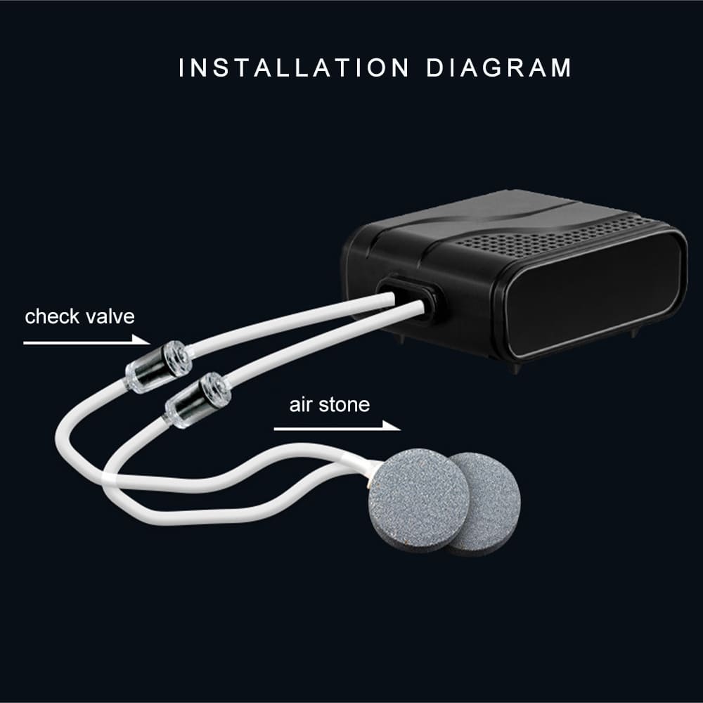 Aquarium Silent oxygen pump