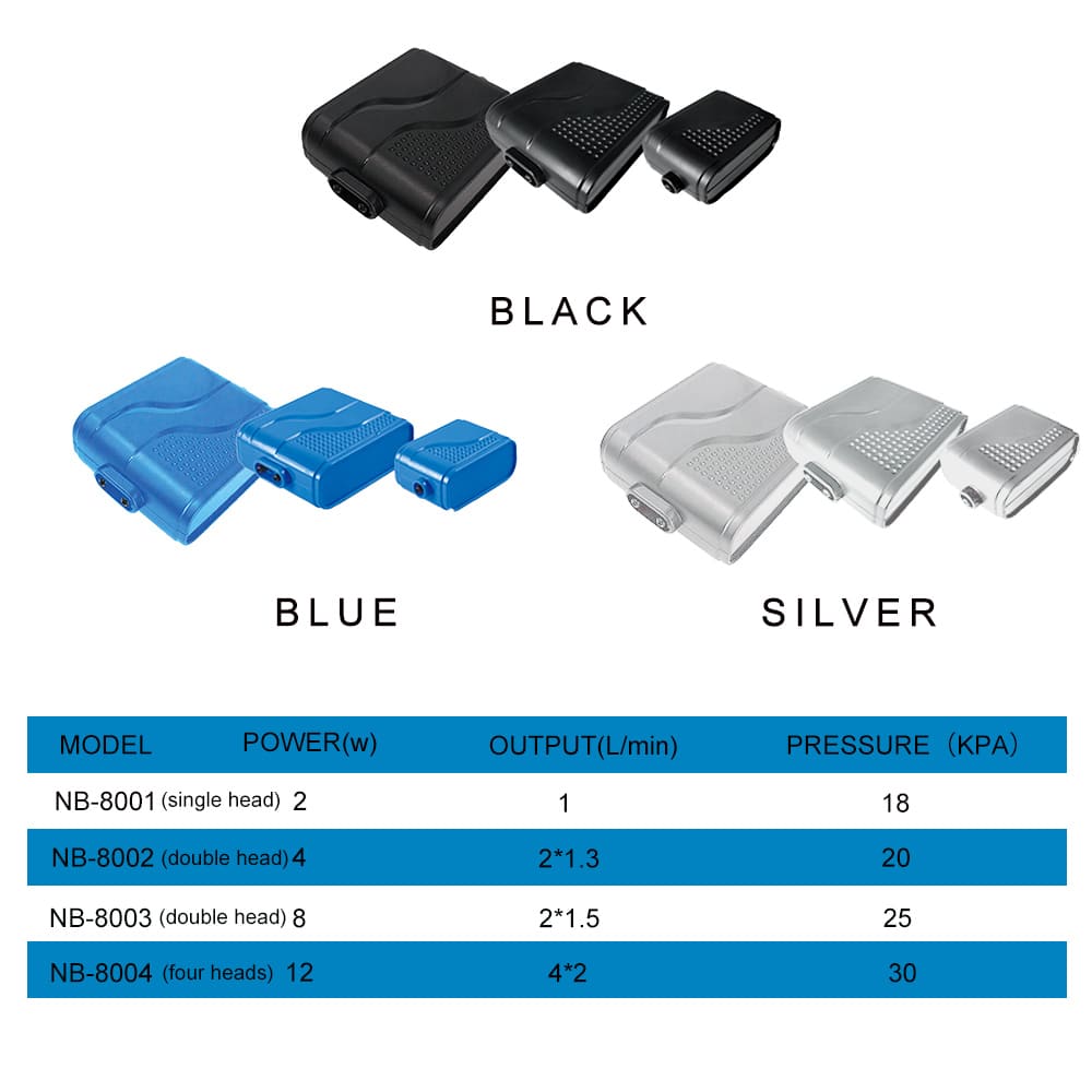 Aquarium Silent oxygen pump