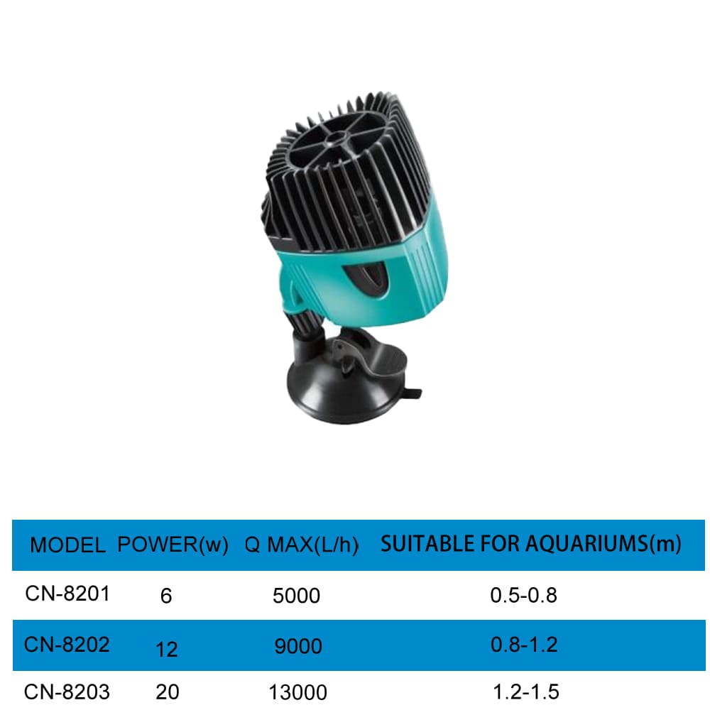 Aquarium Single Head Wave Pump