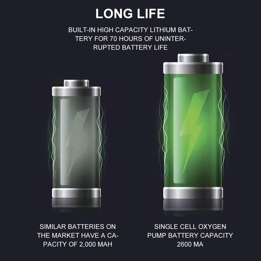 Aquarium Small Portable Oxygenation Oxygen Pump