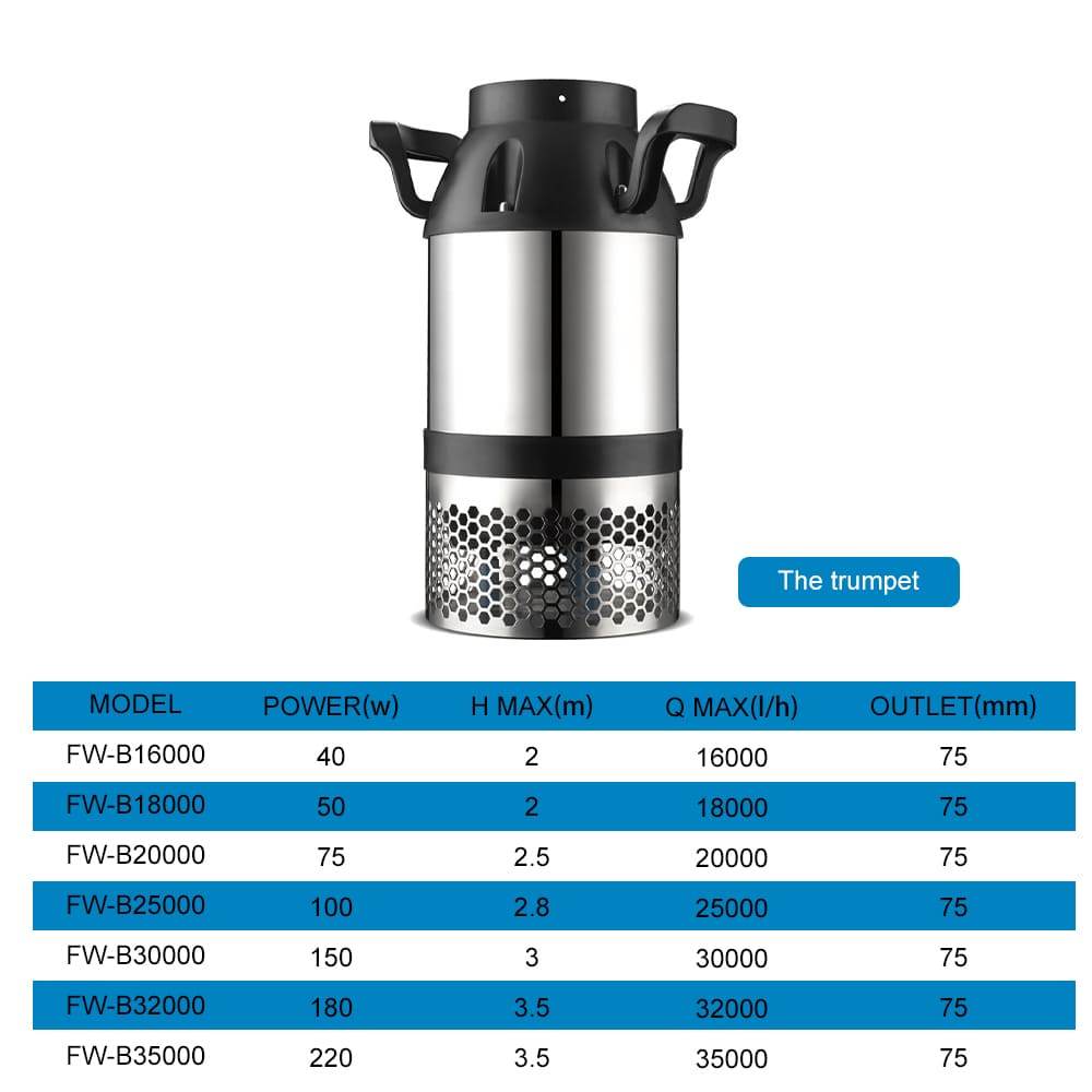 Aquarium fish pond stainless steel tube large flow water pump